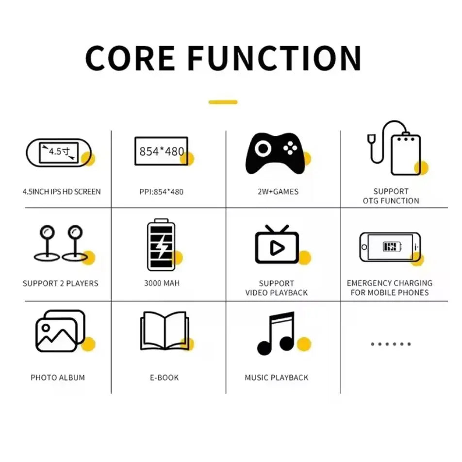 Portable Handheld Game Console 4.5'' IPS Screen